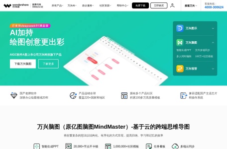 亿图脑图