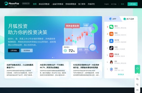 月狐数据_品牌洞察数据