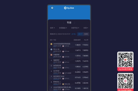 酷云eye_收视率查询